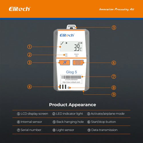 ELITECH GLog 5-CO2 single-use IoT CO₂ logger - Harvesso