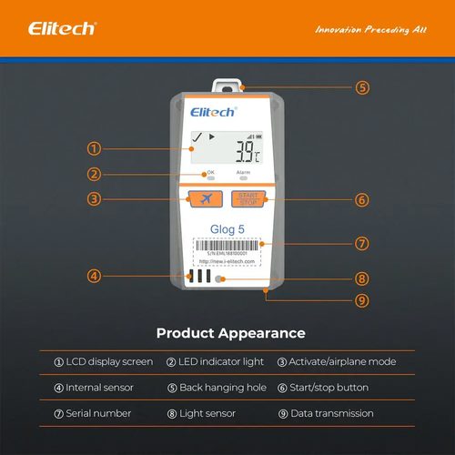ELITECH GLog 5B-TH single-use IoT temperature and humidity data logger - Harvesso