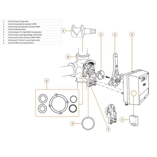 HONEYWELL Centra aktuator VMM 20 – 230 Volt - Harvesso