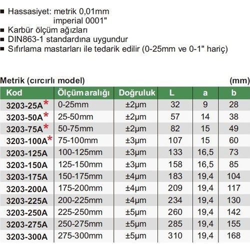 INSIZE 3203-275A mechanical outside micrometer 250-275 mm / 0,01 mm - Harvesso
