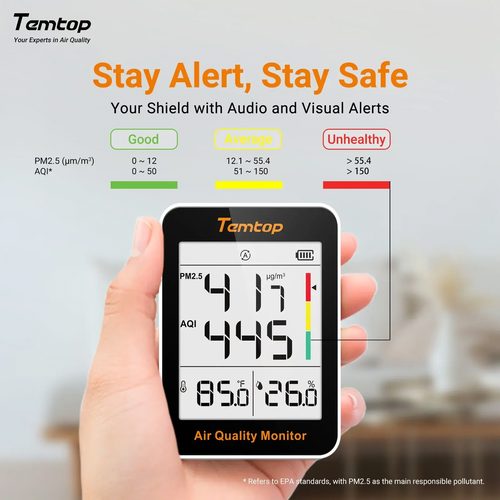 TEMTOP S1-up air quality meter - Harvesso